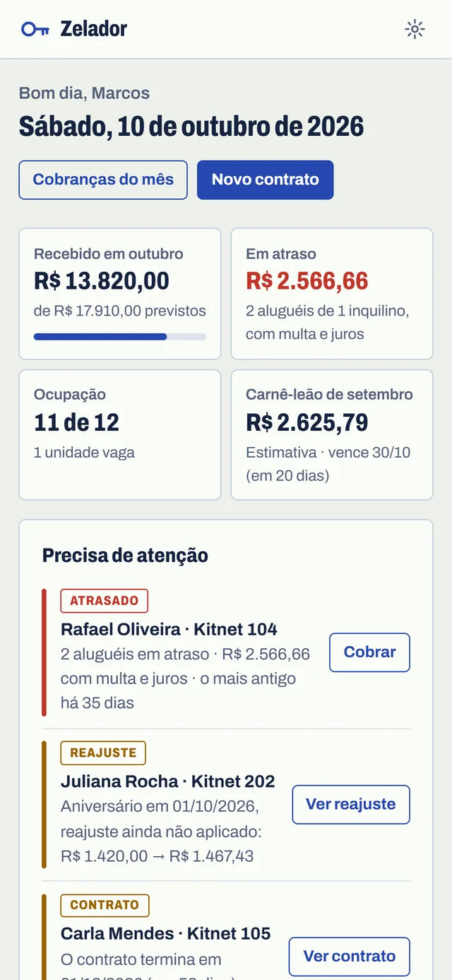 Tela inicial do painel no celular: recebido no mês, aluguéis em atraso, ocupação e carnê-leão
